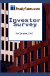Investor Survey: Mortgage, Cap, Discount, and Equity Dividend Rates for 32 Income Producing Commercial Property Types.